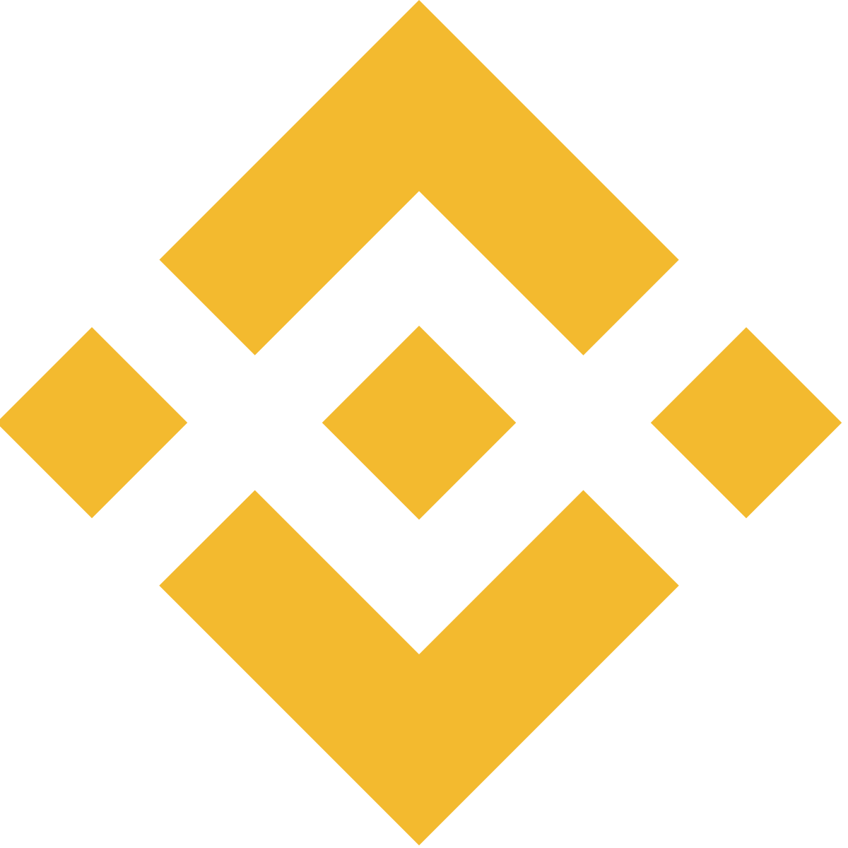 Binance Image