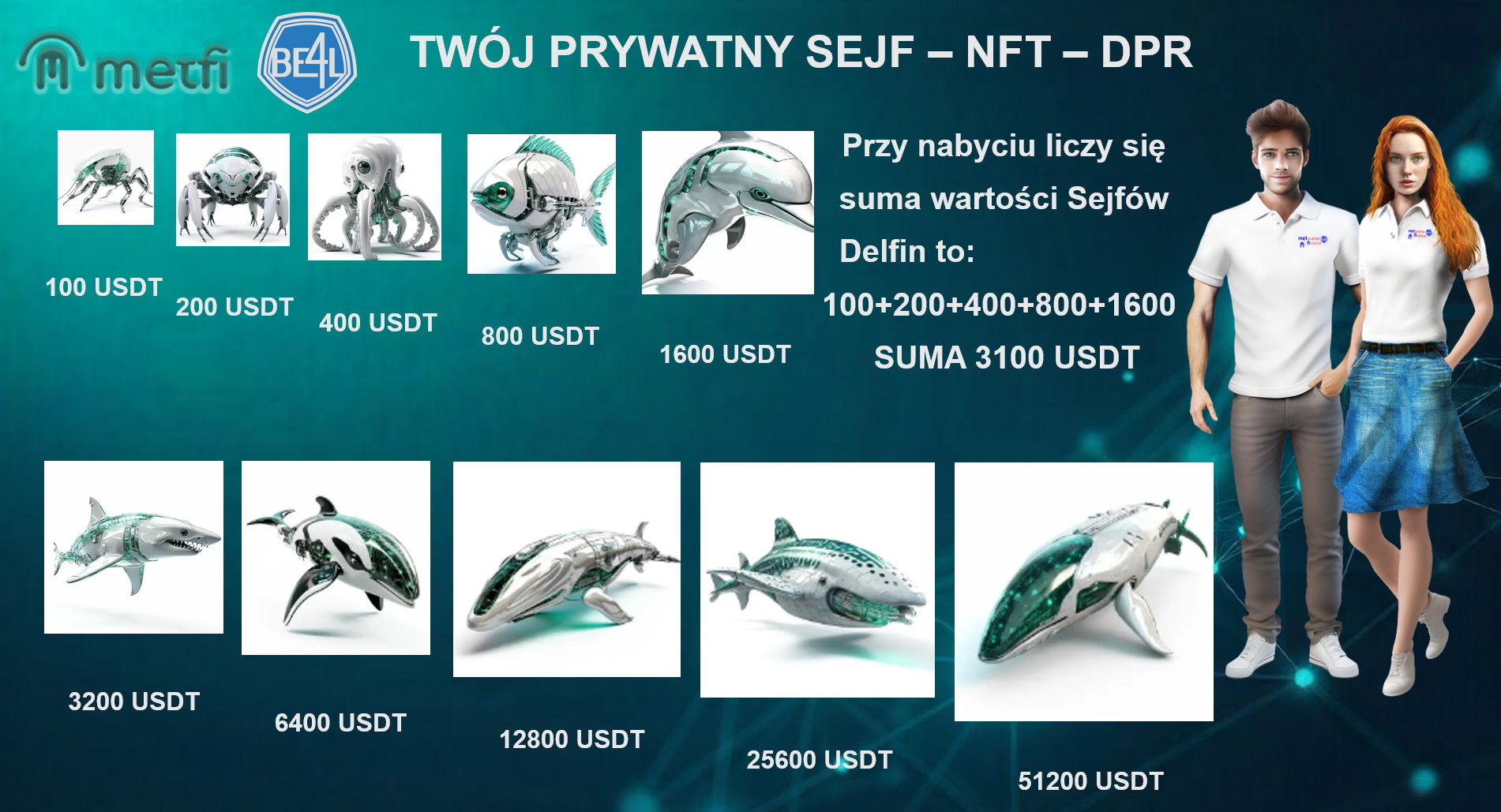 Tabela NFT - TOKEN MFI Image